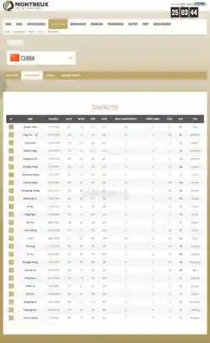 新手精英赛阵容搭配(剑与远征前期阵容)插图1