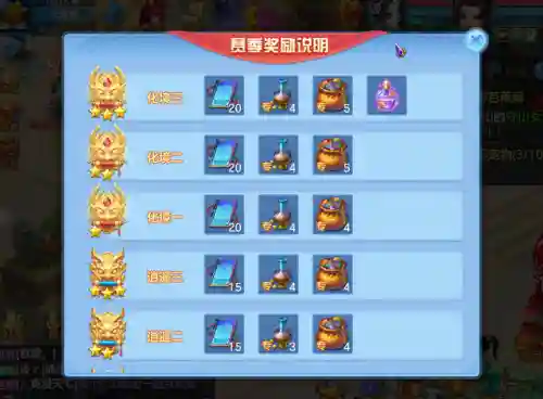 神武方寸竞技阵容搭配推荐(神武手游竞技场排行第一)