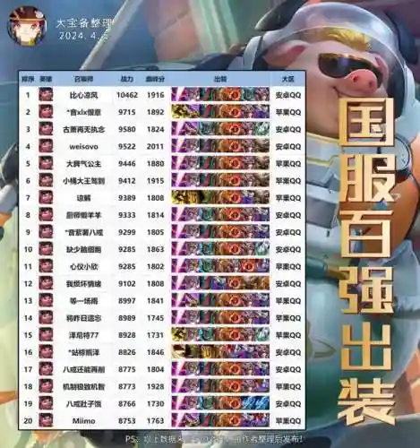 马超打野的阵容搭配图解(马超配什么阵容)插图3 马超打野的阵容搭配图解(马超配什么阵容)插图3