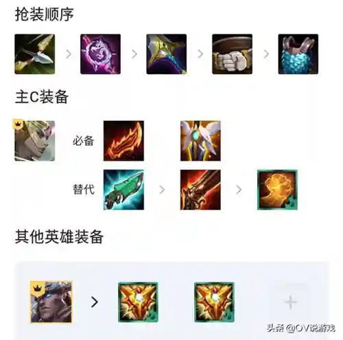 铁甲秘术天使阵容搭配(铁甲风暴平民最佳阵容)插图2 铁甲秘术天使阵容搭配(铁甲风暴平民最佳阵容)插图2