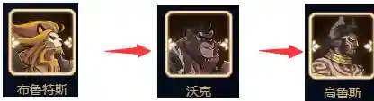 贤者同盟新手阵容搭配图(贤者同盟新人建议养什么)插图12