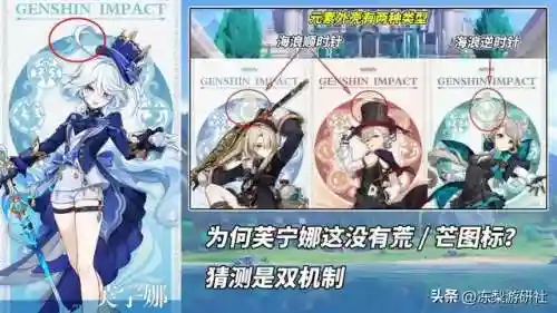 芙宁娜搭配夏洛蒂阵容(芙宁娜队伍搭配平民)插图2