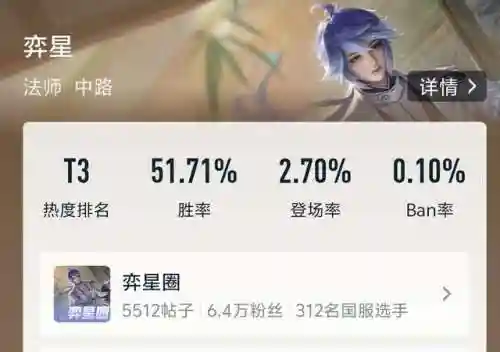 高端战斗法师阵容搭配(云顶之弈最新法师阵容)插图8