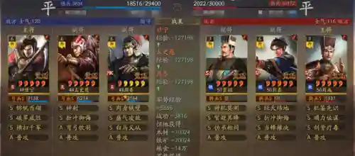 贵族骑兵怎么搭配阵容好(皇家骑士团最强12人阵容)插图11