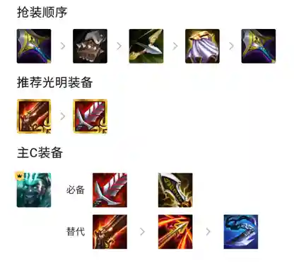 文明与征服丫丫阵容搭配(文明与征服平民最强阵容第一名)插图3