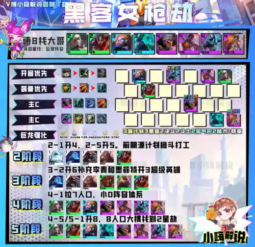精英版艾希阵容搭配(艾希)插图4