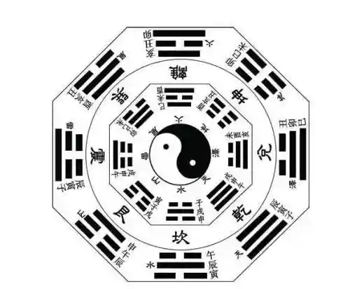 姓名测试打分生辰八字(免费姓名测试打分最准软件)插图2 姓名测试打分生辰八字(免费姓名测试打分最准软件)插图2
