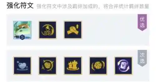 吞噬灵魂阵容最新搭配图(境界斩魂之刃阵容)插图10
