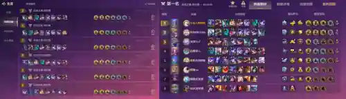 魔导凤凰阵容搭配图表大全(狂战士搭配什么阵容)插图2 魔导凤凰阵容搭配图表大全(狂战士搭配什么阵容)插图2