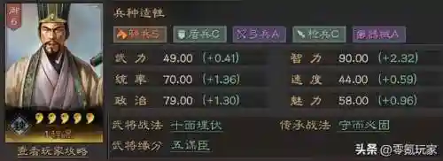 拜师三国阵容搭配(三国传说阵容推荐)插图5