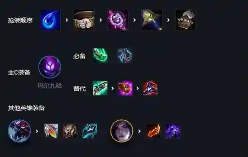 蚂蚱适合搭配什么阵容打(元气骑士沙虫满配需要什么天赋)插图7 蚂蚱适合搭配什么阵容打(元气骑士沙虫满配需要什么天赋)插图7