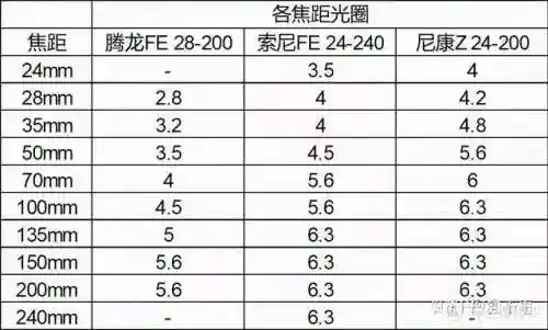 咸鱼之王2860关阵容搭配(咸鱼之王)插图33
