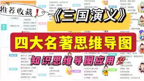 三国演义思维导图(思维导图模板)