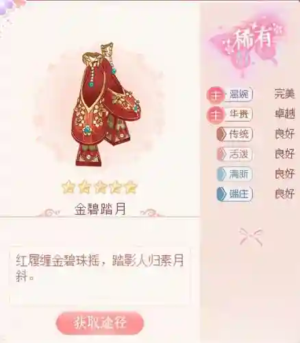 装扮女王62期搭配阵容(装扮女王220期搭配攻略唐甄甜)插图12