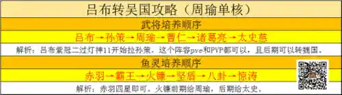 群雄转吴国最强阵容搭配(吴国最强T0阵容)