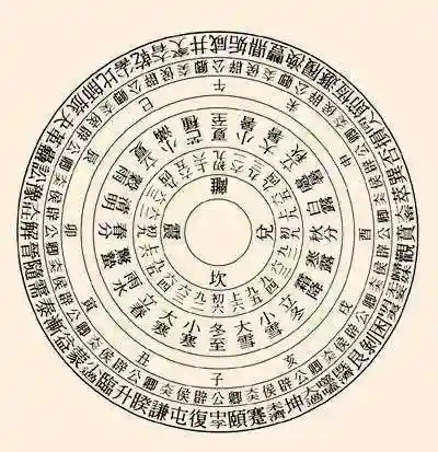 阴阳师大象阵容搭配(阴阳师万能阵容)插图3 阴阳师大象阵容搭配(阴阳师万能阵容)插图3