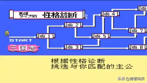 三国之霸者无双(三国之奇谋天下)插图2