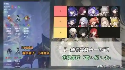 崩铁饮月阵容搭配(崩铁t0阵容排行最新)插图5