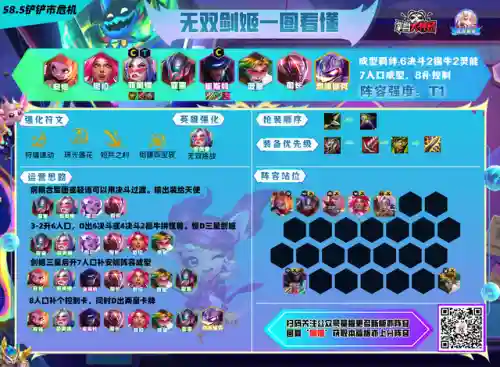 前线击剑阵容搭配推荐图(云顶之弈阵容搭配图表)插图26