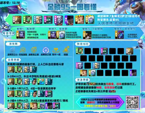金鳞龙阵容搭配95(新版九五至尊阵容)插图3