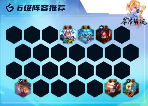 誓约幻境阵容搭配推荐图(绯色梦境最强阵容推荐)插图15