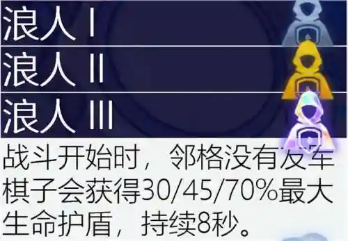 执事之心阵容推荐搭配攻略(理之律者平民最强搭配)插图65