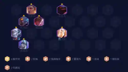 暗灵龙阵容炮手搭配(零命雷神最适合的阵容)插图8