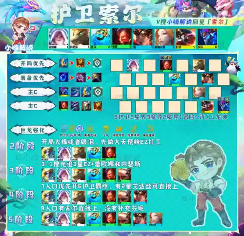 魔导秘术阵容搭配图片(魔王伙伴最强阵容)插图3