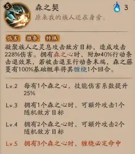 寻森小鹿男阵容搭配(木鹿大王最强阵容)插图4