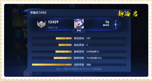 王者荣耀梦奇技能(新版梦奇二技能)插图3