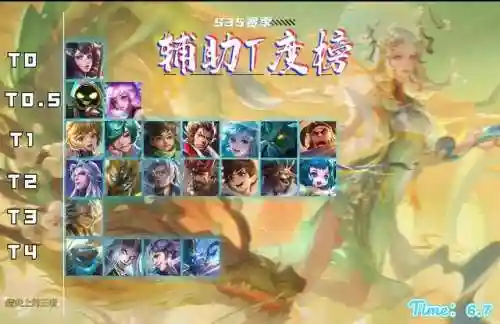 指尖英雄阵容搭配图片最新(微信小游戏指尖无双最强阵容搭配)