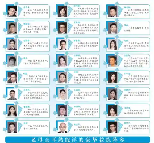 豪华教练阵容搭配攻略最新(新版本最强4312教练)