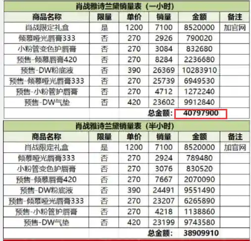 追星好友阵容怎么搭配的(追光者最强搭配)插图7
