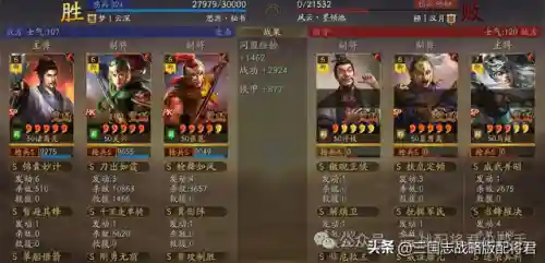 北伐枪阵容搭配最新攻略(北伐枪战法搭配替代)插图5