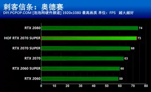 古墓丽影十周年纪念版(古墓丽影游戏)插图30