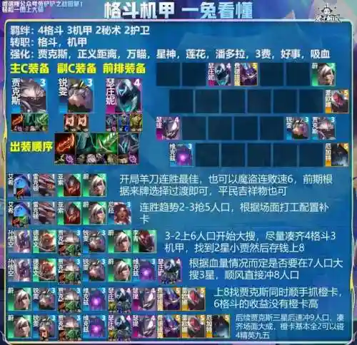 3.1版本阵容搭配(云顶之弈阵容搭配图表)插图5