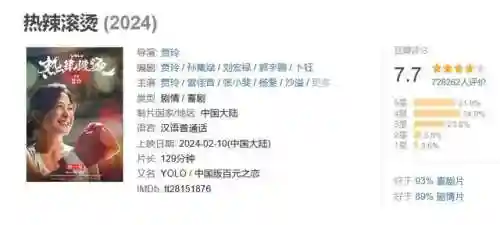 全球票房排行榜前100(世界票房榜排名总榜)插图7