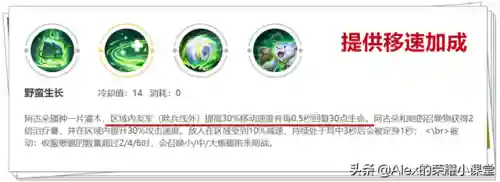 马超该怎么搭配阵容王者(王者荣耀马超最强出装)插图2