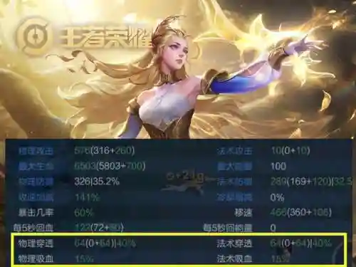 艾琳出装阵容搭配(艾琳出装最强神装和铭文)插图1