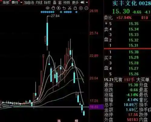 高标卡位战法推荐阵容搭配(敌法怎么搭配阵容)插图2