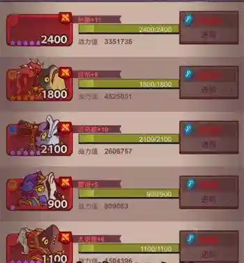 咸鱼之王几星最强阵容搭配(闪烁之光最强阵容)插图3