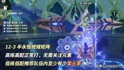 深渊适配阵容搭配图片大全(原神深渊t0阵容)插图3