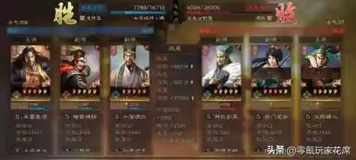 马忠黑科技阵容搭配(马忠最强阵容推荐)插图10