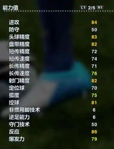 实况2013最强阵容(pes2013最强国家队)插图6