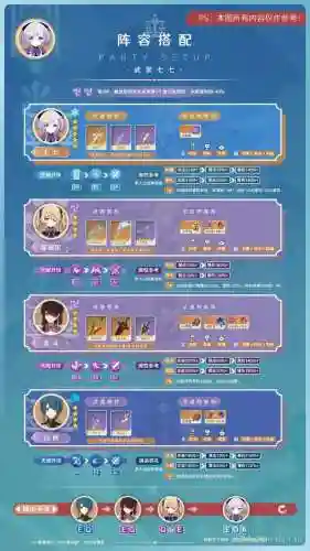 原神阵容搭配7级(原神七七阵容全四星)插图4