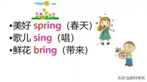 英语单词速记法口诀(免费背单词最好的软件)插图22