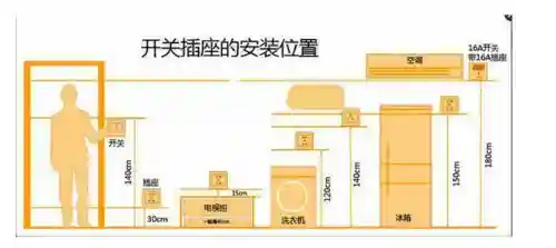 把女朋友变成三孔插座(做到女朋友发抖会有成就感)插图5