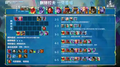 法师格斗阵容搭配推荐图(云顶之弈最新法师阵容)插图11