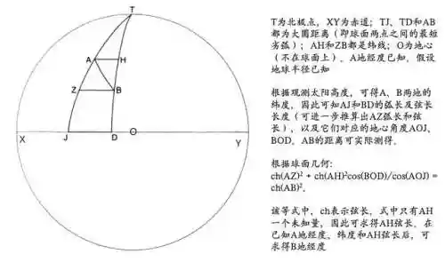 恶霸鲁尼地理课攻略(恶霸鲁尼地理第二节怎么过)插图12