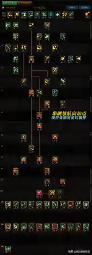 漫游希洛克搭配阵容图片(dnf希洛克单人模式怎么打)插图3